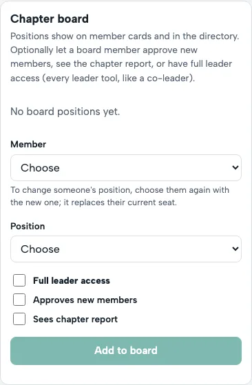 The Chapter board panel on Members